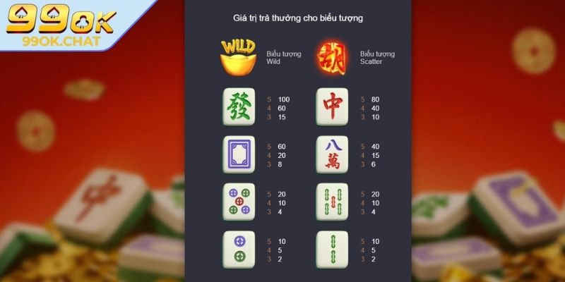 Đường Mạt Chược 99OK - Hướng Dẫn Chơi Slots Game Đỉnh Cao 3 Cách chơi Đường Mạt Chược 99OK