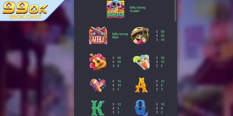 Wild Đạo Tặc 99OK – Bí Quyết Chọn Thời Điểm Vàng Săn Hũ 2 Chiến lược đặt cược trong Wild Đạo Tặc 99OK
